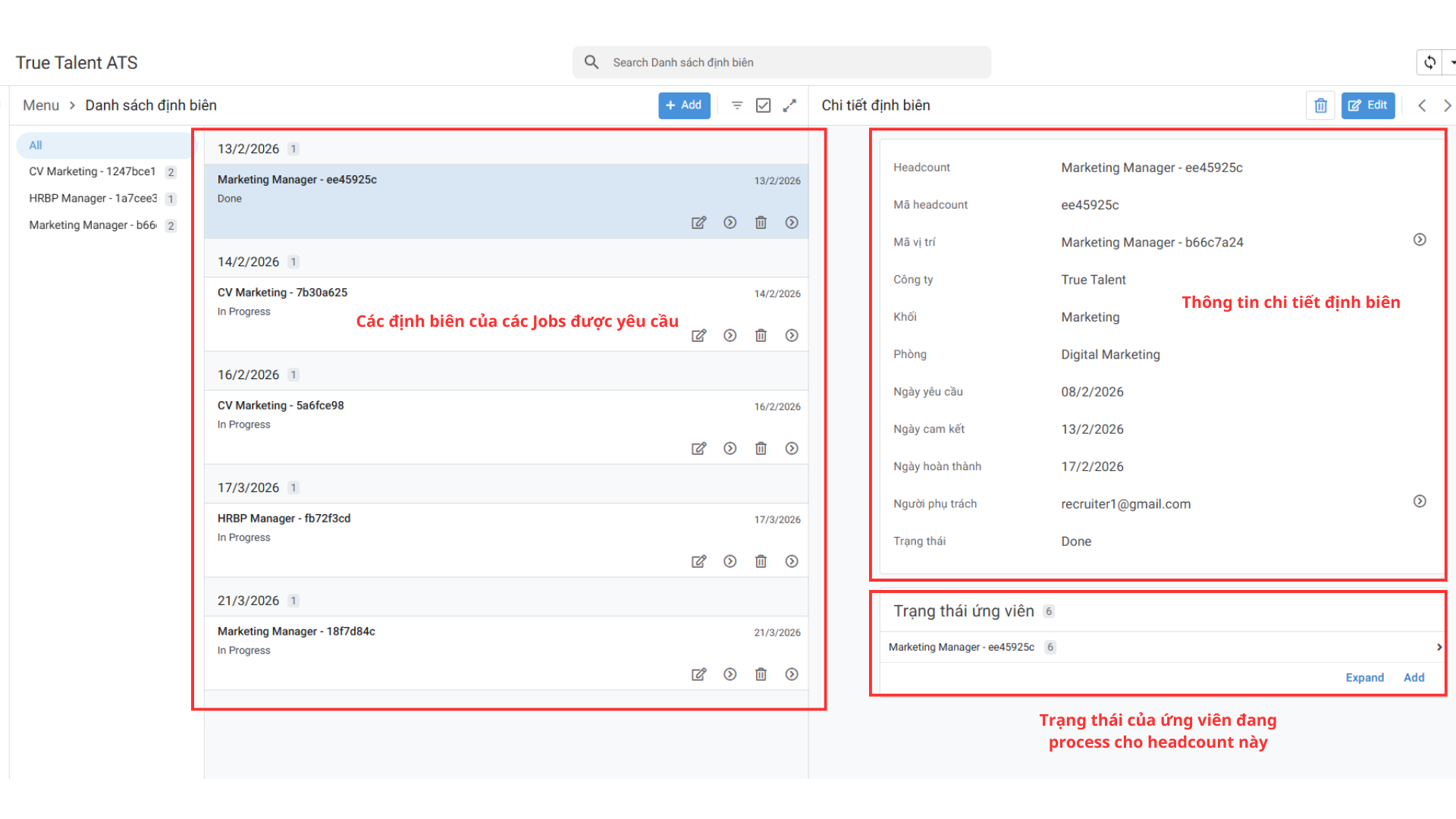 Chi tiết định biên